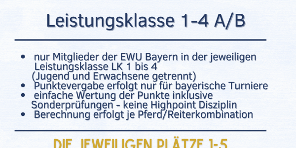 Ergebnisse des EWU Bayern Cup 2025