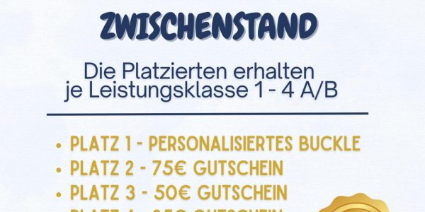 KORREKTUR Zwischenstände Bayern Cup 2025