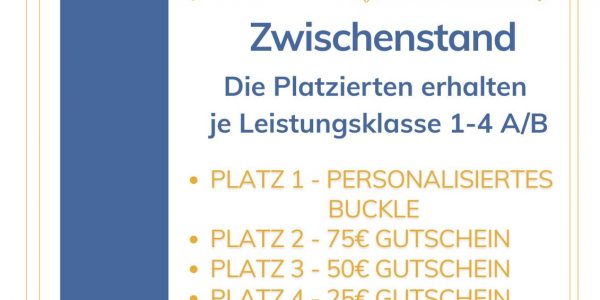 Zwischenstände Bayern Cup 2026